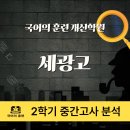 국어의훈련개신학원