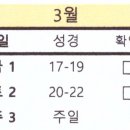 [매일성경읽기] 이번주간은 '신명기 3장' 부터입니다. 이미지