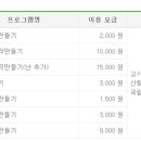 국립대관령자연휴양림 이미지