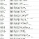 우인한의원 네이버블로그