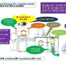 싱크리더
