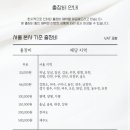르모먼트필름 이미지