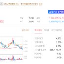 유한회사 프라임건설 이미지