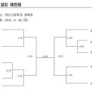 태안검도관 이미지