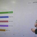 대동유치원 이미지