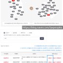세무법인예람서초 이미지