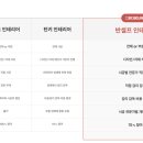 지은인테리어 이미지