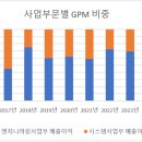 한양이엔지 - 무주군 주계로8길 7 | 한양이엔지