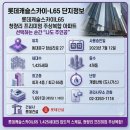 1등롯데캐슬공인중개사사무소 | [청량리1등롯데부동산] 청량리롯데캐슬스카이-L65아파트 7월2째주 시세총정리