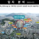 삼정그린코아 후문 이미지