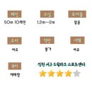 황제파크 | 🏄🏻‍♂️ 자유수영 l 황제수영 성지, 서구 드림파크 스포츠센터 일일 입장 후기