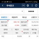 일기 이미지