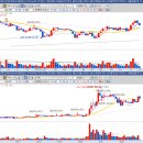 (주)씨에스크로스 이미지