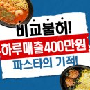 파스타창업 8평에서 월매출 1억달성