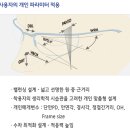 내눈에 안경맞춤 안경원 이미지