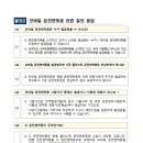 (유)그린렌트카 이미지