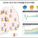 수정상회 이미지