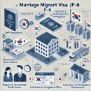 태민 행정사사무소 이미지