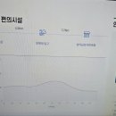 설악역 이미지