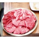 백미치킨(주)