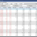 주성기공 네이버블로그