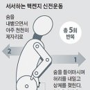광화문정형외과의원 이미지