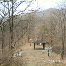 국사봉약수터 이미지