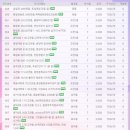 행정용 82 이미지