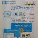 다비드코딩 | 목동코딩학원,인공지능(A.I)의 간단한 소개