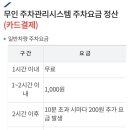 CU(창원대기숙사점) 네이버블로그
