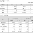 프로젝트 픽셀 이미지