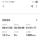 위례둘레길 이미지