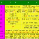 서해3농장 이미지