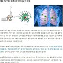 당뇨병 환자의 예방접종은? 이미지