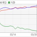 314002 이미지