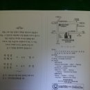 류영만 Daum카페
