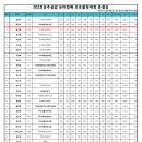 유미컴 이미지
