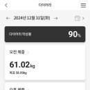 (주)쥬비스다이어트강남점 이미지