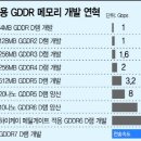 리더그래픽