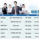 현대테크윈 이미지