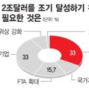 금호타이어계룡 이미지