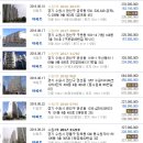 수원-0822 이미지
