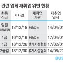 한국전관주 이미지
