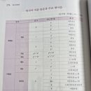 유음