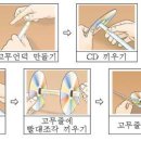 Ⅳ-2. 고무줄 차 만들기 이미지