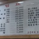 참뼈(이동점) 이미지