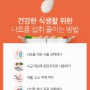 씨티재활의학과요양병원 이미지