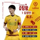 2017 K리그 U18 챔피언십 이색왕 선발대회! 이미지