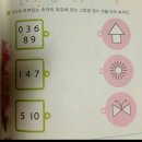 영재유치원 이미지