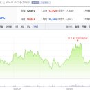 이미징덴탈(주) 이미지